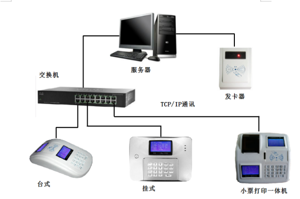 1592450564236272.png image.png