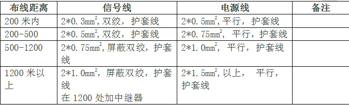 1589782551315829.png image.png